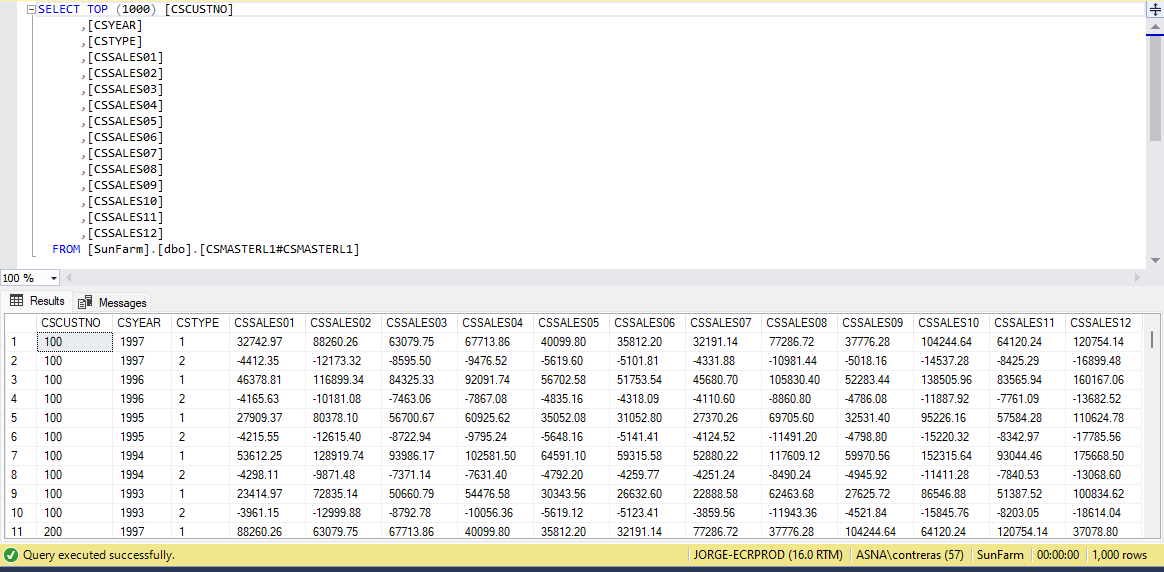 CSMASTERL1 Logical file